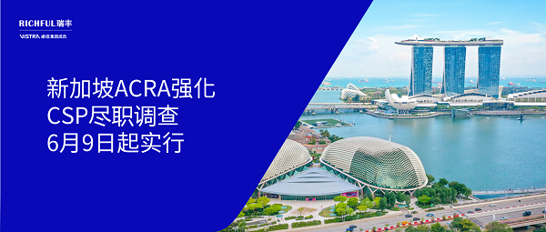 合規升級