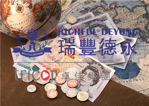 個人購匯