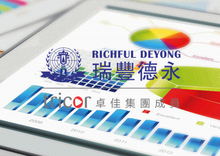 美國(guó)稅收的細(xì)分